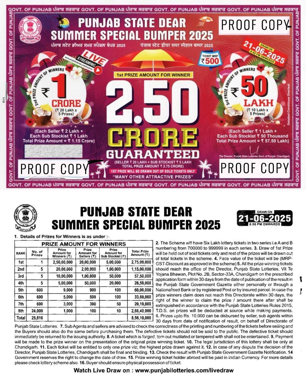 Punjab State Summer Special Bumper